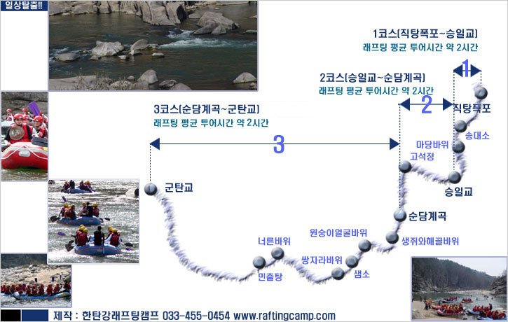 한탄강래프팅 코스도